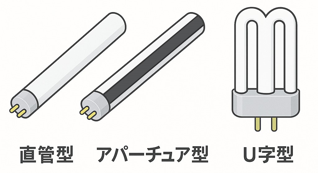 一般照明用蛍光灯製造中止